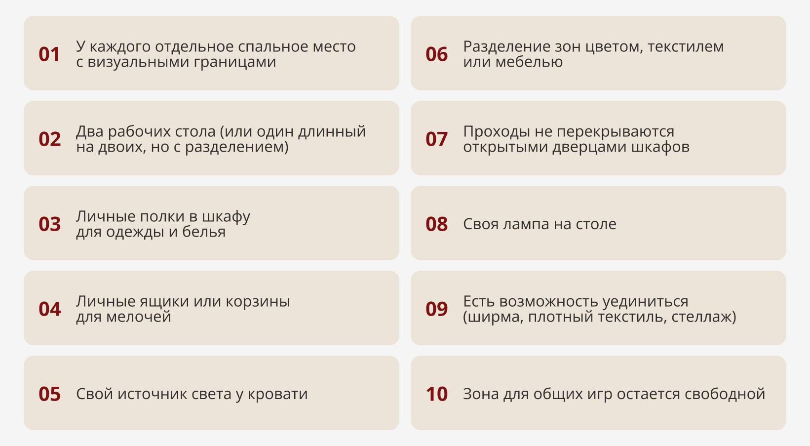 Дизайн детской комнаты: планировка, свет и хранение — пошаговый разбор