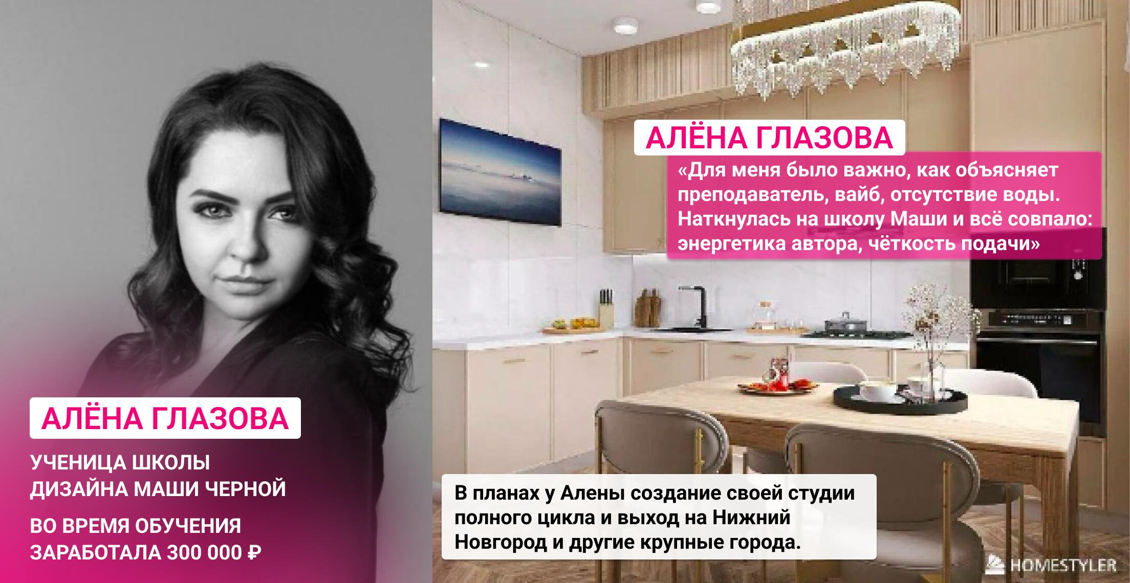 ТОП-20 курсов дизайна интерьера с нуля в 2026 году