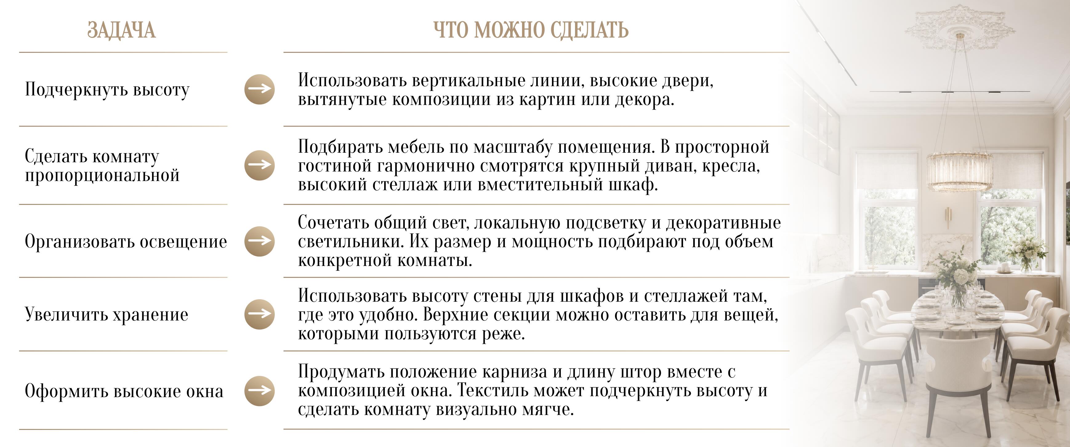 Дизайн сталинки: высокие потолки, лепнина и перепланировка квартиры