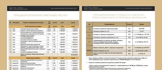 Почему клиенты доверяют Artum