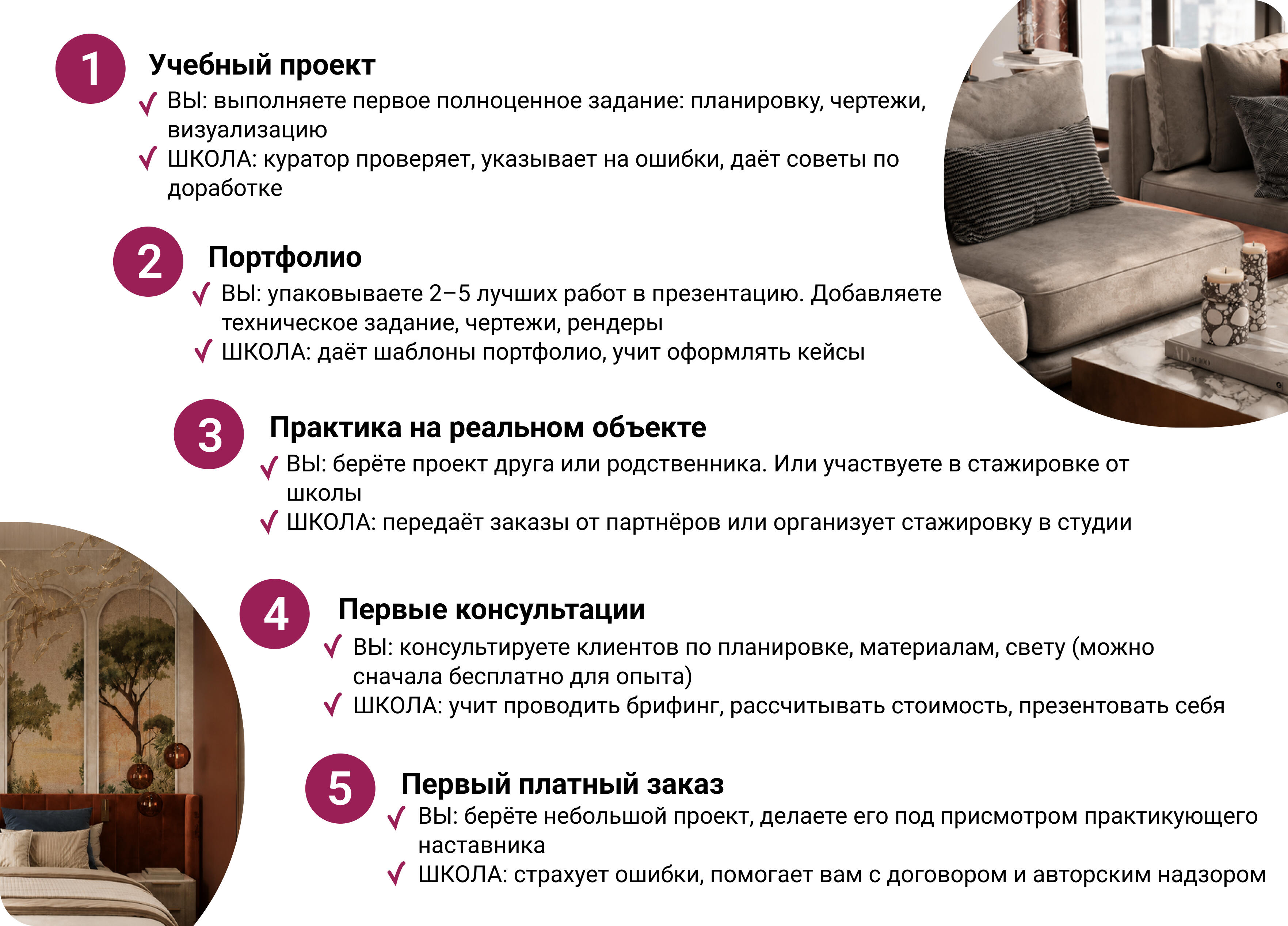 ТОП-20 курсов дизайна интерьера с нуля в 2026 году