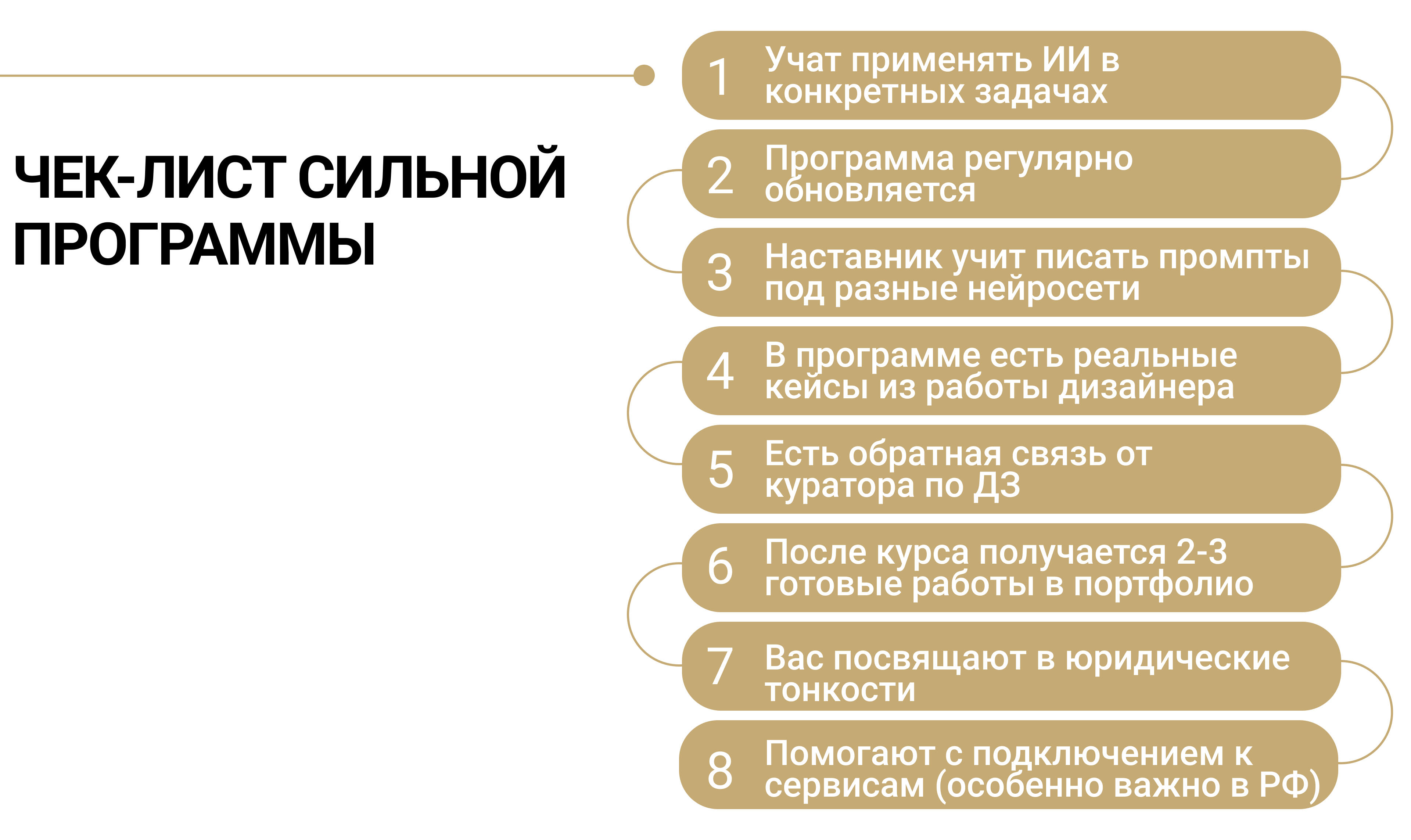 Как выбрать курс по нейросетям для дизайнера интерьера
