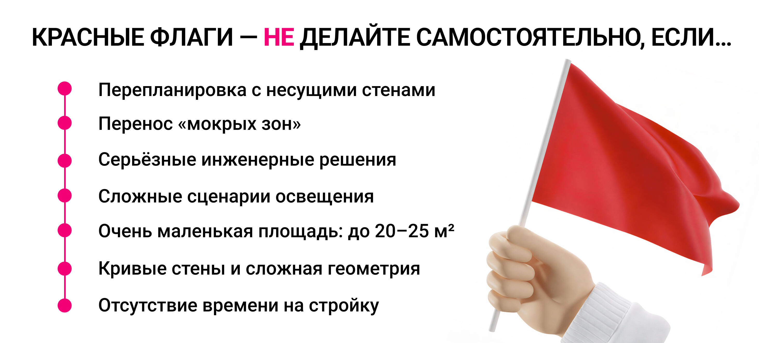 Как сделать дизайн-проект квартиры самостоятельно: пошаговый план от замеров до сметы