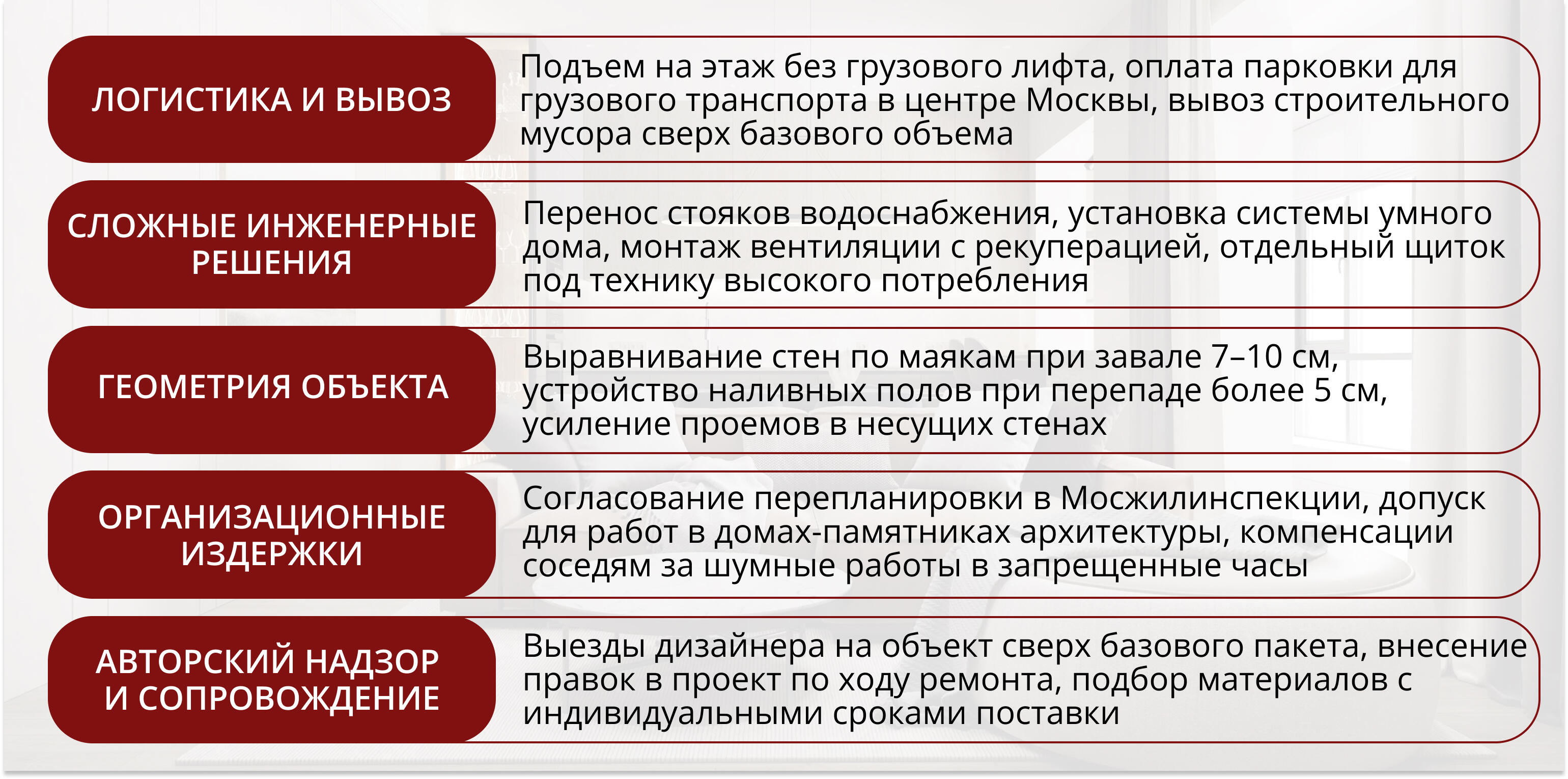 Стоимость ремонта в Москве: как рассчитать бюджет до начала работ
