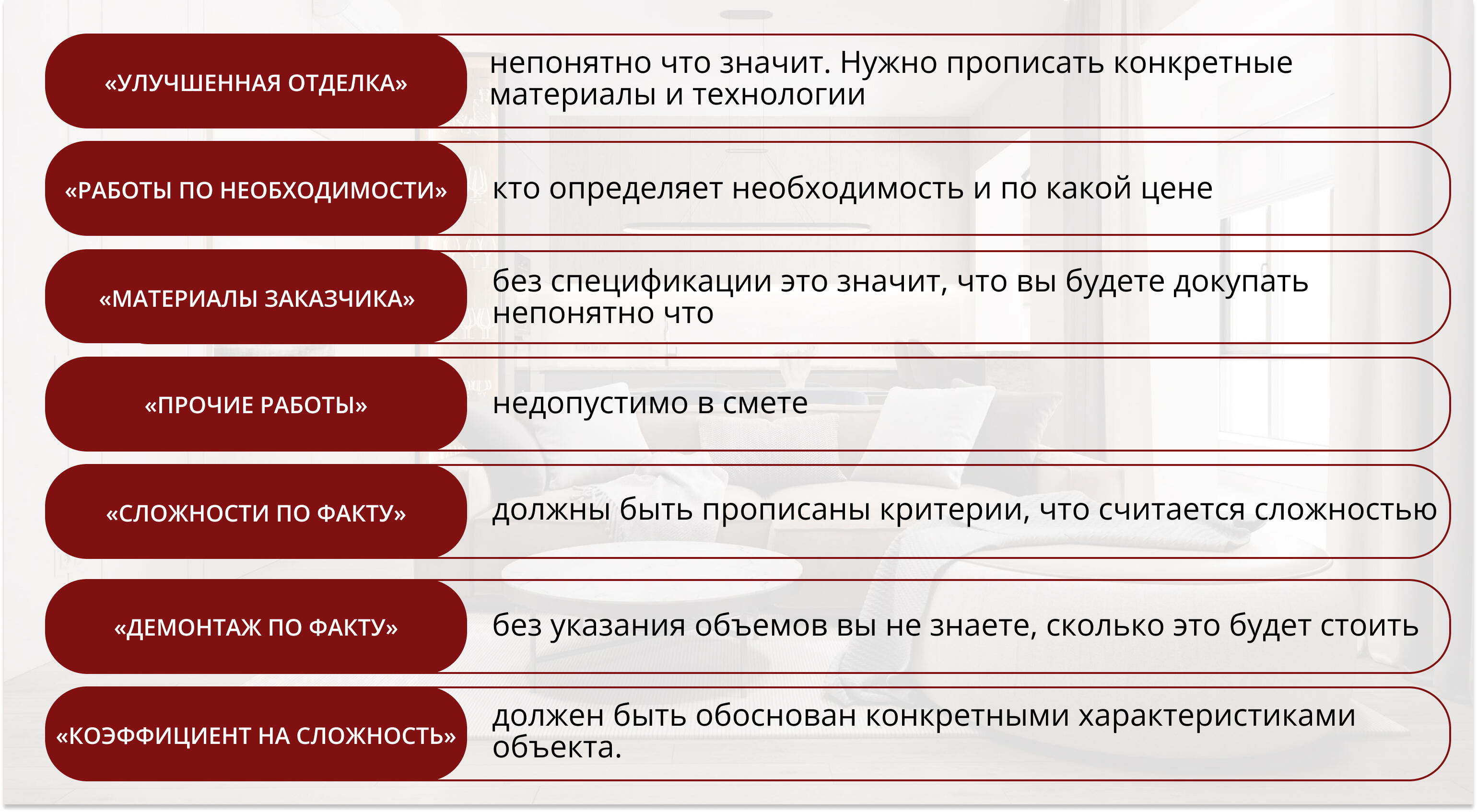 Стоимость ремонта в Москве: как рассчитать бюджет до начала работ