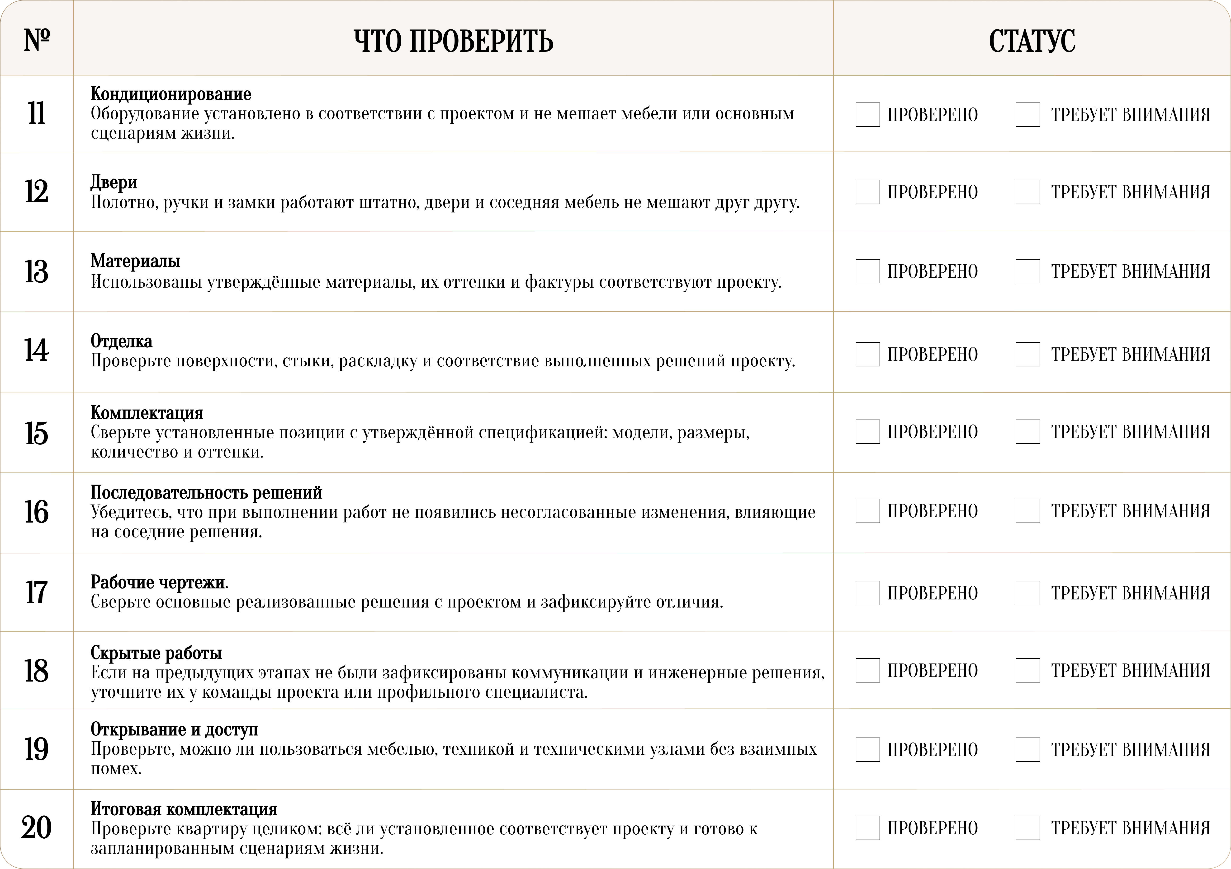 ТОП-20 ошибок в ремонте, о которых жалеют после переезда