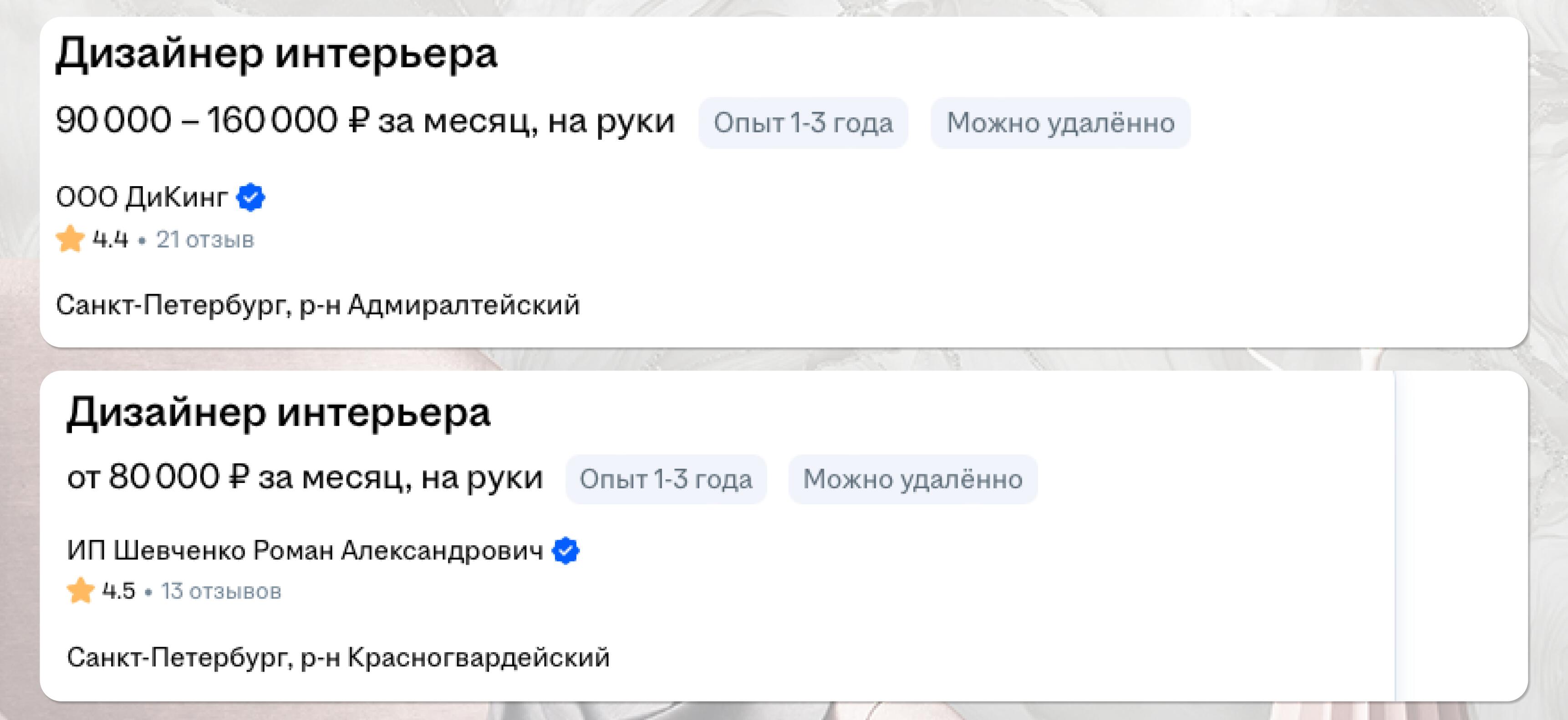Сколько зарабатывает дизайнер интерьера в 2026 году: реальные зарплаты в Москве, СПб и регионах