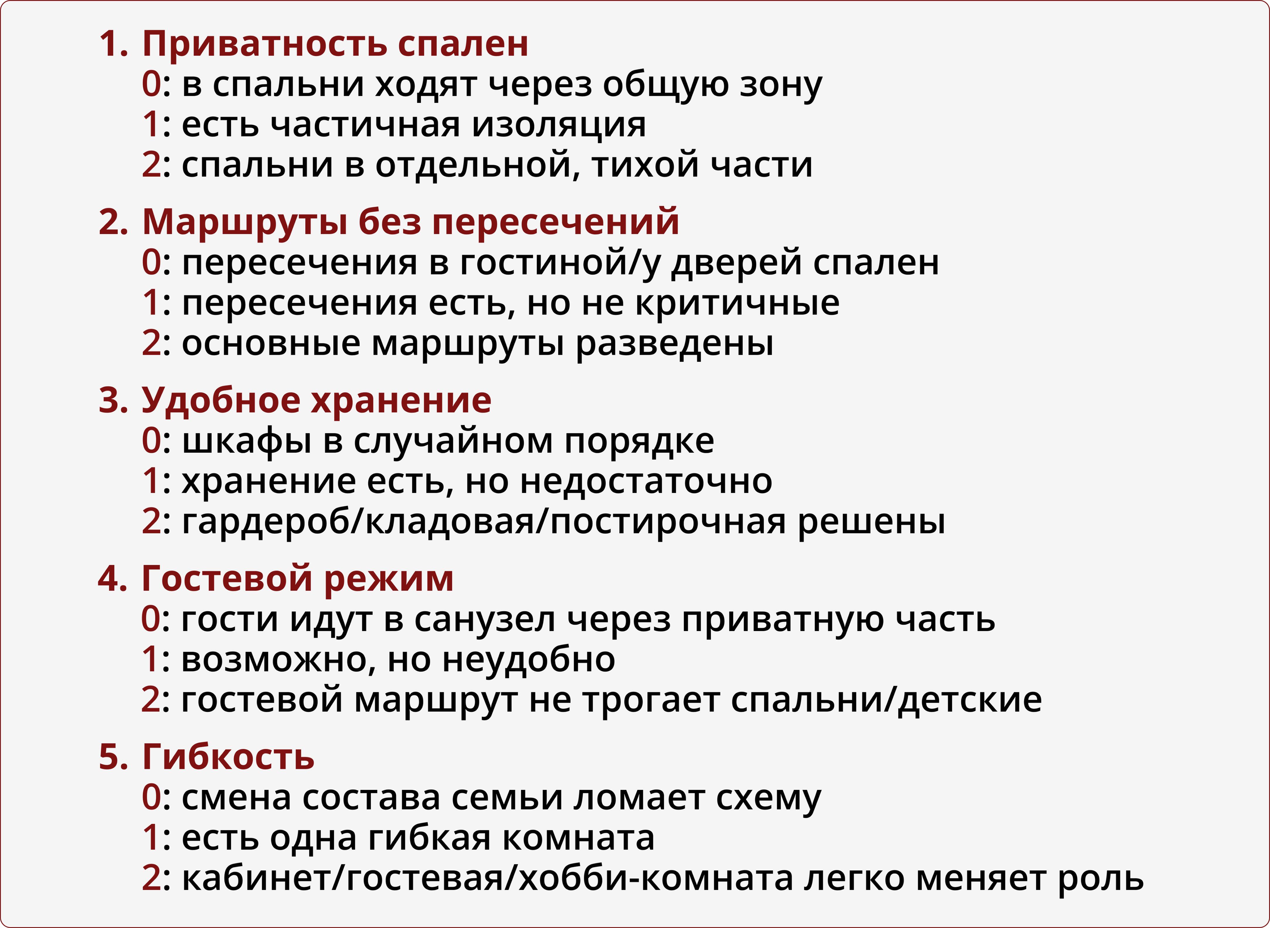 Дизайн четырехкомнатной квартиры: планировка, зонирование и идеи интерьера