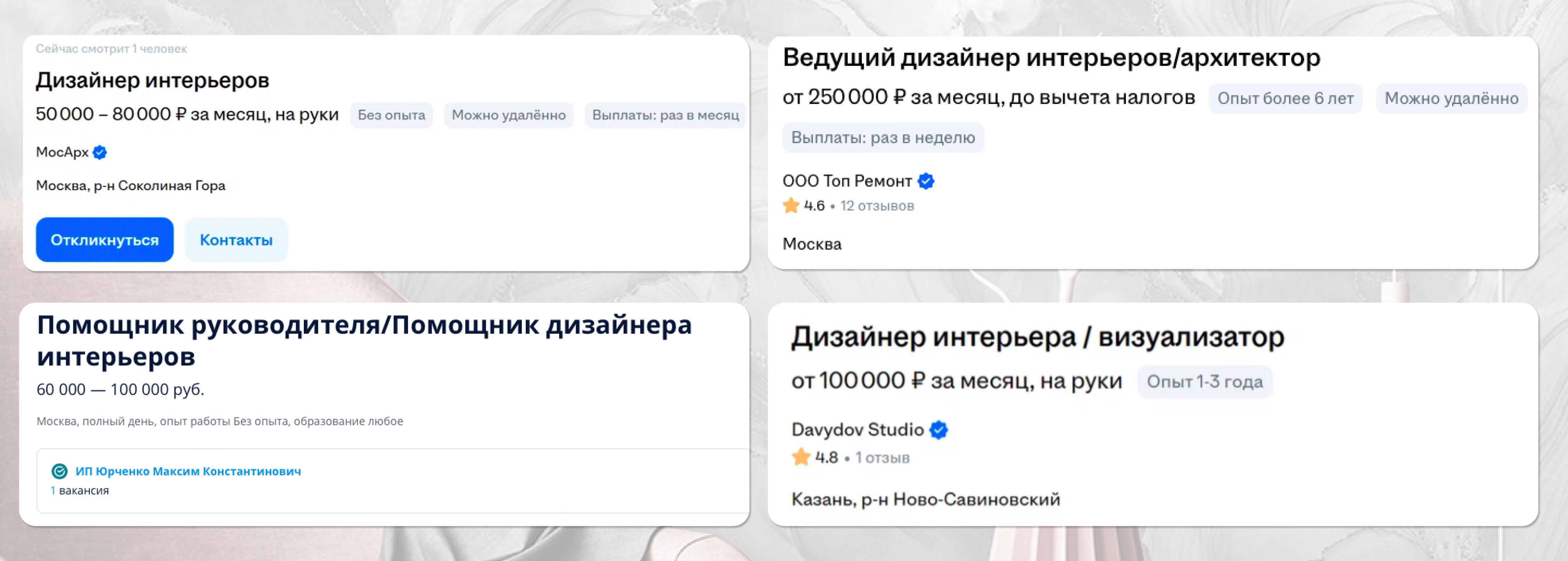 Сколько зарабатывает дизайнер интерьера в 2026 году: реальные зарплаты в Москве, СПб и регионах
